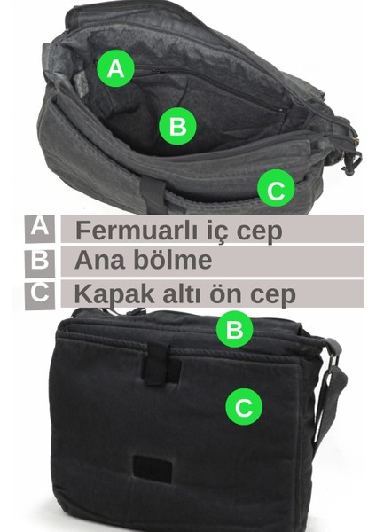 7136 Siyah Antrasit Büyük Günlük Omuz Postacı Kanvas Okul 14 Inch Laptop Çantası modelleri