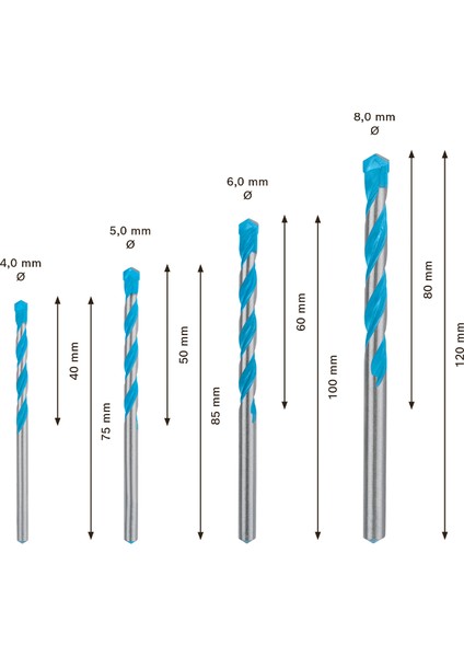 Expert Multiconstruction Cyl-9 Delme Ucu Seti 4/5/6/8 mm 4 Parça fiyatları