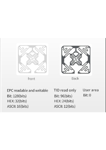 LT-TAG5050 H47 Antenli Rfıd Etiket 50MM*50MM (1000 Adet) fırsatları