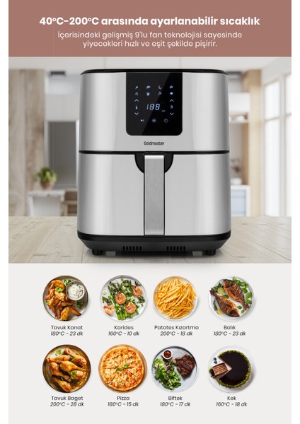 Avantajlı Ikili Set 7 Litre Inox Xxl Dokunmatik Airfryer Sıcak Hava Fritözü Çelik Cezveli Türk Kahve Makinesi