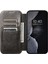 iPhone 14 Pro Max Telefon Kılıfı (Yurt Dışından) 2