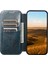 iPhone 14 Pro Max Telefon Kılıfı (Yurt Dışından) 2