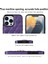 iPhone 12 Telefon Kılıfı (Yurt Dışından) 5