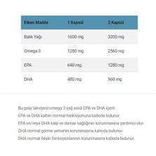 Natuwell Omega-3 1600 (Balık Yağı, Omega-3, Epa, Dha) (30 Yumuşak Kapsül)