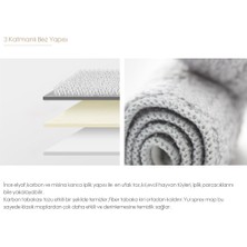 Yui 360 Derece Dönen Su Püskürtmeli Sprey Mop Paspas + 1 Yedek Mikrofiber Mop (Yui Türkiye Garantili)