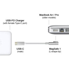 Bastore  USB Type C To Magsafe1 L Tip 85 100W Macbook Pro Macbook Air Uyumlu Şarj Kablosu 1 8m