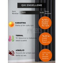 Ran Perde Keten Karartma Blackout Perde - Tek Kanat - Hardal 78412
