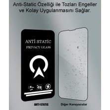 Kzy Oppo A15 Tam Kaplayan Anti Statik Görünmez Safir Ekran Koruyucu Hayalet Cam