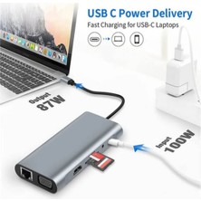 Bastore USB Type C To HDMI 4K 30hz VGA 1080P Ethernet USB Hub Kart Okuyucu Pd 87W Çevirici Kablo