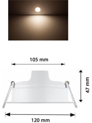 Philips Meson 7-7,5W 3000K Led Panel Sarı Işık