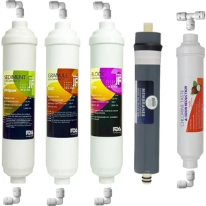 Express Water Su Arıtma Cihazı Filtre Uyumlu Set