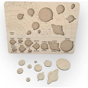 Dlyn Ahşap Güneş Sistemi Bul Tak Gezegenler Puzzle Montessorie