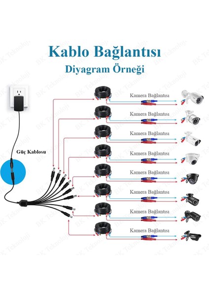 BK Teknoloji Dc Güç Bölücü 1 Dişi 8 Erkek 5.5mm x 2.1mm Y Adaptör Kablosu Cctv Kamera-Şerit LED