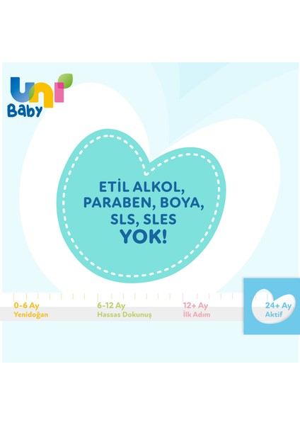 Uni Baby Aktif Islak Mendil 72'li x 24