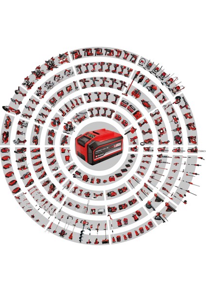 Te-Ap 18/26 Li - Solo, Akülü Kılıç Testere fiyatları