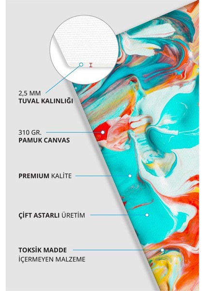 20 cm Yonca Pres Kompozit Tuval 6'lı Set fırsatları