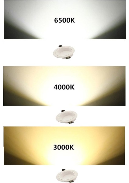 8 W Sıva Altı Cob LED Beyaz Kasa Spot Gömme Tavan Armatürü 3 Renk CT-5260 (2 Adet) fiyatları