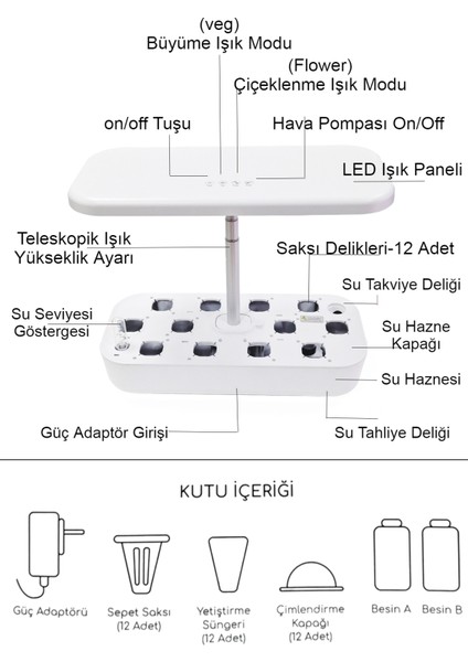 Akıllı Bahçe 4 Mevsim Topraksız Ev Bahçesi Doğal Bitki Sebze Yetiştirme 12 Bölmeli Alan