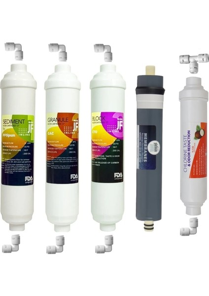 Redlife Su Arıtma Cihazı Filtre Uyumlu Set