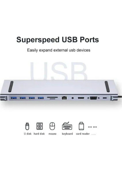 USB Type C 3 1 To 4K Hdmı VGA Gigabit Ethernet USB Çoklayıcı Kart Okuyucu Çevirici Kablo