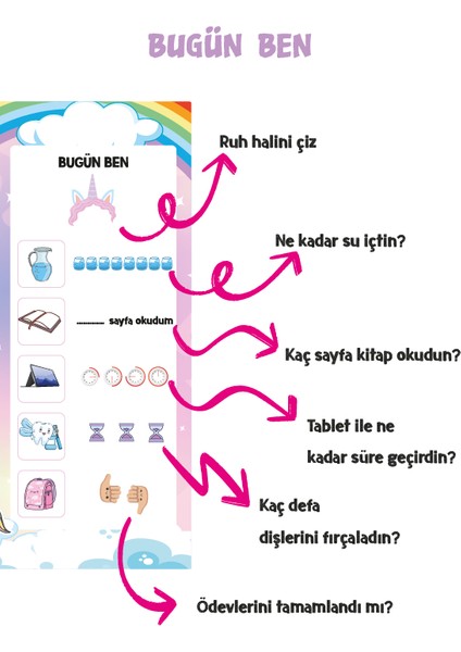 E-OLUR Bugün Ben Sorumluluklarım Defteri, Not Defteri, To Do List, Unicorn Desenli, Üstten Tutkallı fiyatları