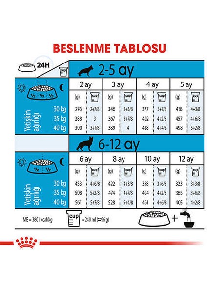 Maxi Puppy Büyük Irk Yavru Köpek Maması 15 kg