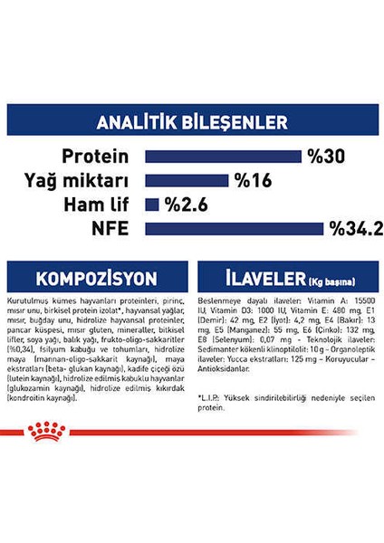 Maxi Puppy Büyük Irk Yavru Köpek Maması 15 kg modelleri