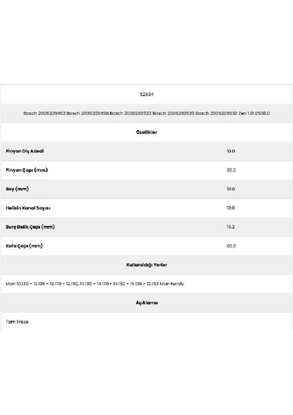 52894 Man 10 Kanal 10 Diş 20062094 Marş Dişlisi fiyatları