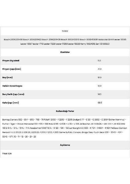 52892 Renault 10 Kanal 11 Diş 20062095 Marş Dişlisi fiyatları