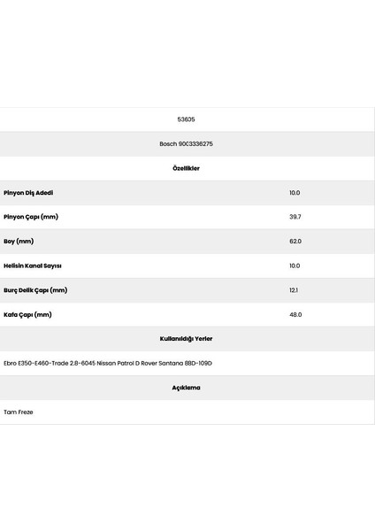 53605 Patrol 10 Kanal 10 Diş 90033362 Marş Dişlisi fiyatları