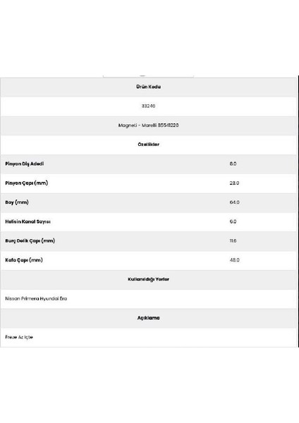 33246 Nissan 6 Kanal 8 Diş 7152460 Marş Dişlisi fiyatları