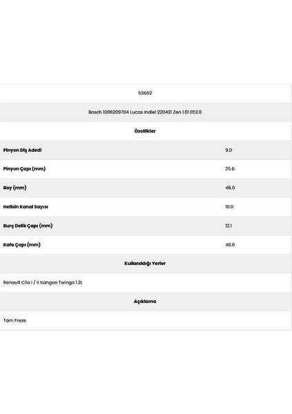 Twingo 1.2l 53662 10 Kanal 9 Diş 10062097 Marş Dişlisi fiyatları