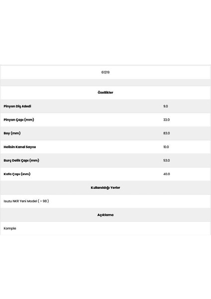 61219 Nkr 10 Kanal 9 Diş Marş Dişlisi fiyatları