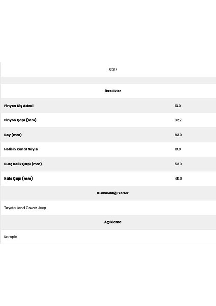 61217 Land Cruzer 10 Kanal 10 Diş Marş Dişlisi fiyatları