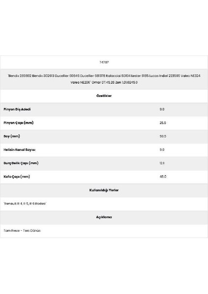 74787 Renault R6 9 Kanal 9 Diş NE206) Marş Dişlisi fiyatları