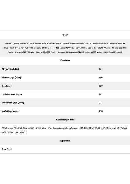 72958 Alfa Romeo 9 Kanal 9 Diş 605028 6 Marş Dişlisi fiyatları