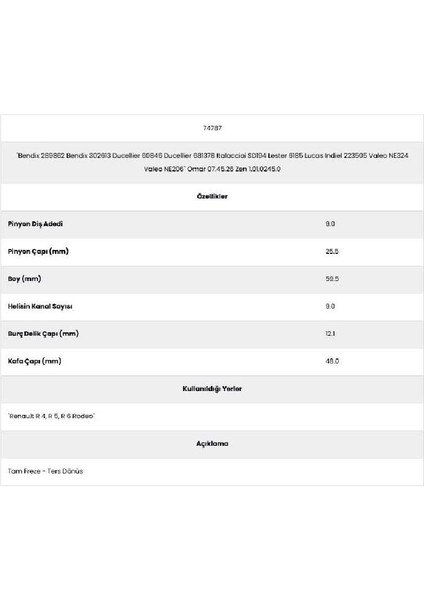 74787 Rodeo 9 Kanal 9 Diş NE206) Marş Dişlisi fiyatları