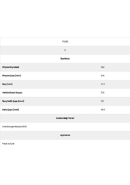 74226 Ford Ranger 12 Kanal 10 Diş Marş Dişlisi fiyatları