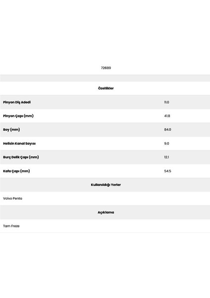 72689 Volvo 9 Kanal 11 Diş Marş Dişlisi fiyatları