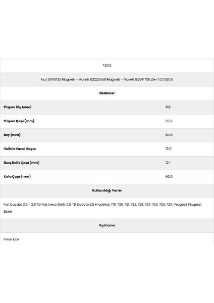73619 Boxer 10 Kanal 9 Diş 9948135 Marş Dişlisi fiyatları