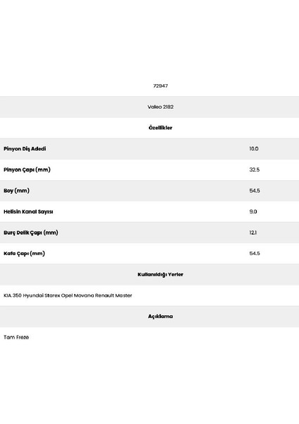72947 Master 9 Kanal 10 Diş Marş Dişlisi fiyatları