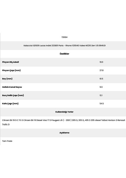 72684 Peugeot J9 Kanal 10 Diş 10106460 Marş Dişlisi fiyatları