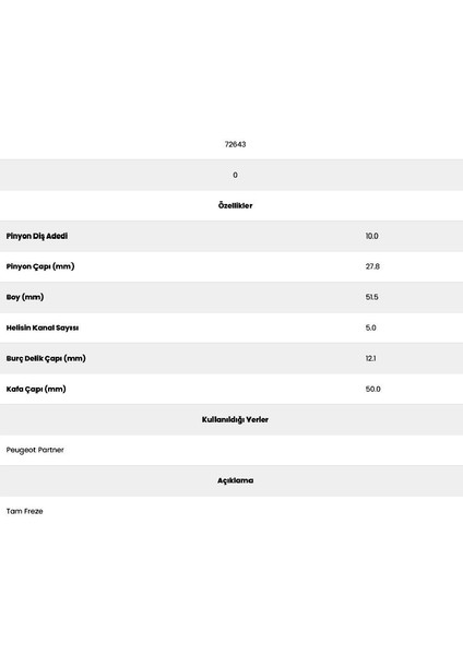 72643 Astra 5 Kanal 10 Diş Marş Dişlisi fiyatları