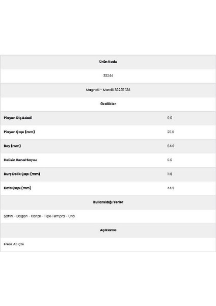 33244 Doğan 6 Kanal 9 Diş 7151380 Marş Dişlisi fiyatları