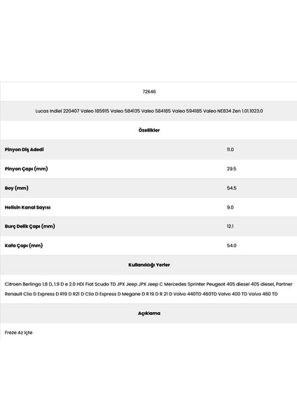 72646 Renault 9 Kanal 11 Diş PG615 00 Marş Dişlisi fiyatları