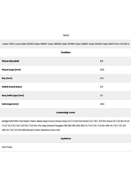 72639 5 Citroen Kanal 9 Diş 7150050 Marş Dişlisi fiyatları