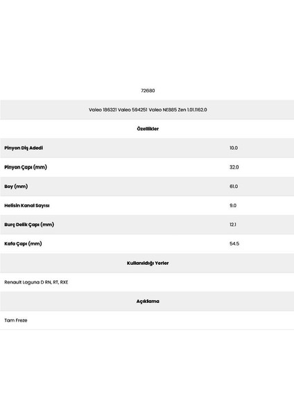 72680 Laguna 9 Kanal 10 Diş 186321 5 Marş Dişlisi fiyatları