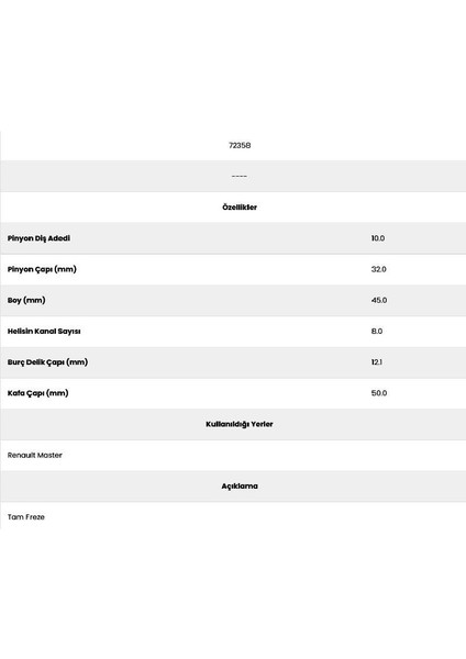 72358 Renault 8 Kanal 10 Diş Marş Dişlisi