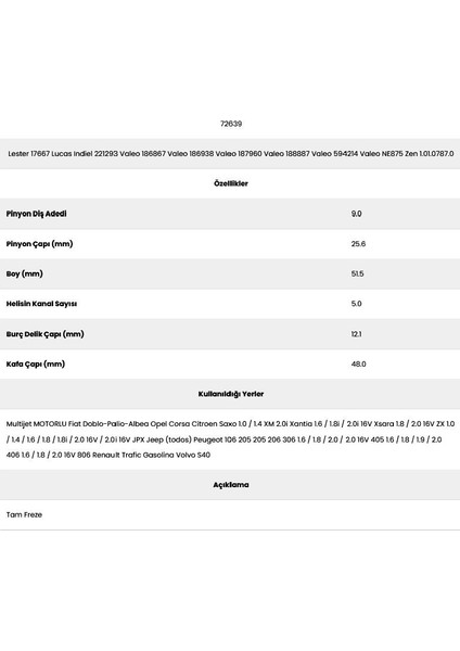 72639 5 Renault Kanal 9 Diş 7150050 Marş Dişlisi fiyatları
