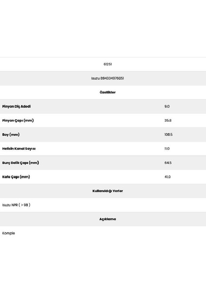 61251 Npr 11 Kanal 9 Diş 89433497 Marş Dişlisi fiyatları
